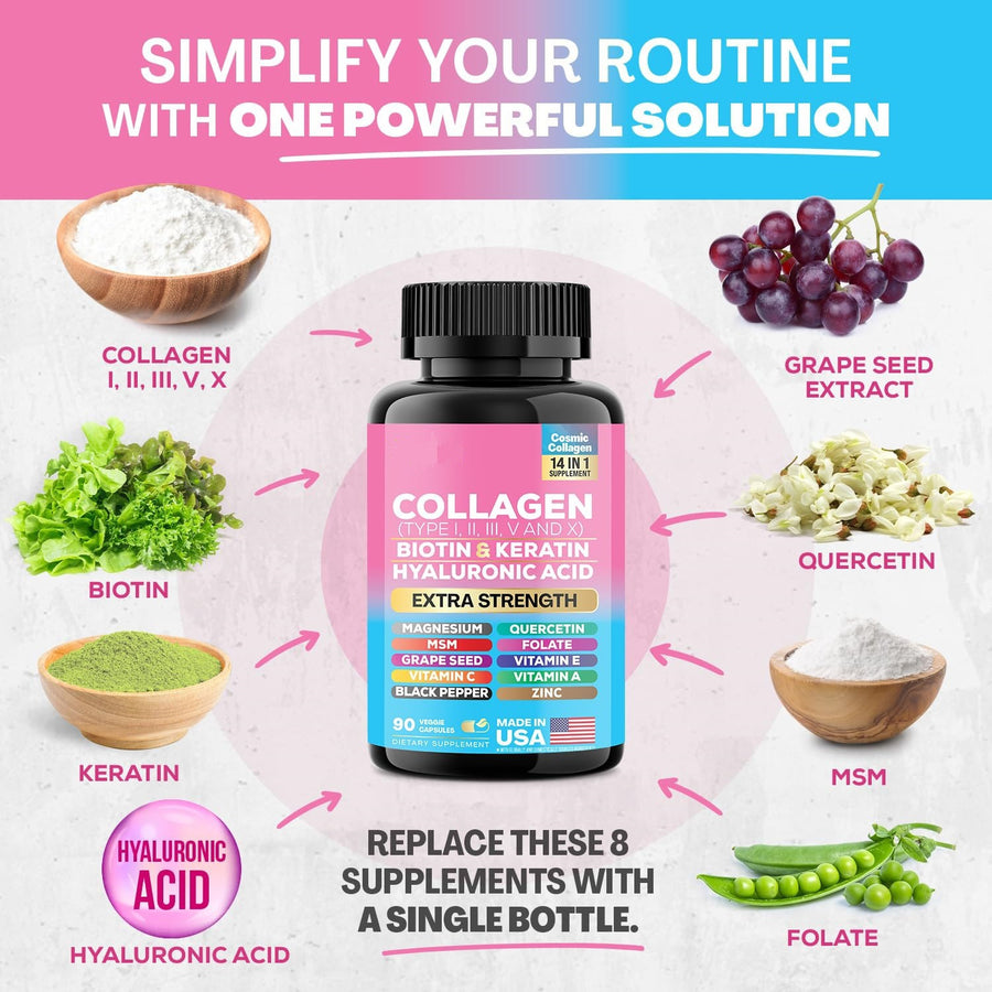 Collagen Protein Capsules for Skin, Hair & Nails