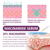 Niacinamide Facial Essence