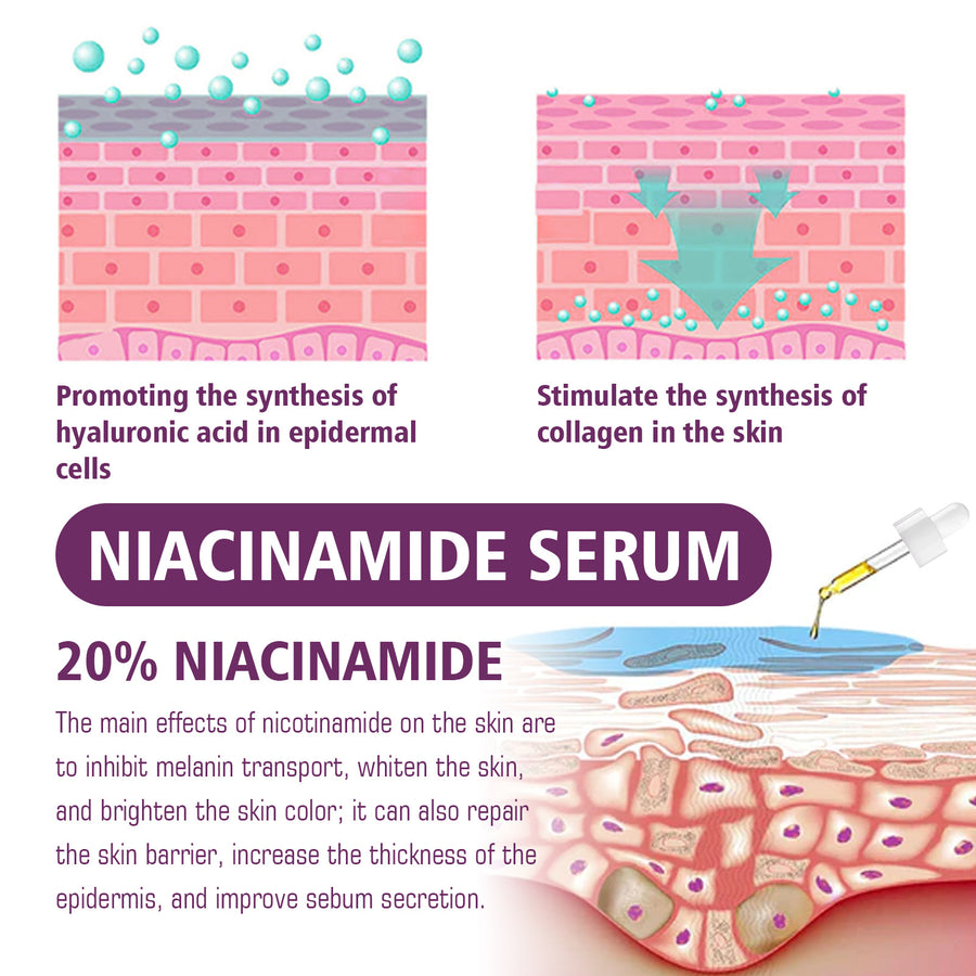 Niacinamide Facial Essence