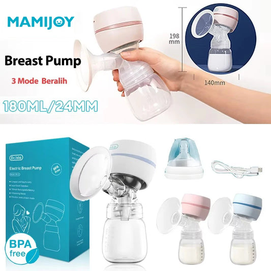 Intelligent Electric Breast Pump | High Suction Painless Silent Portable | CanMama