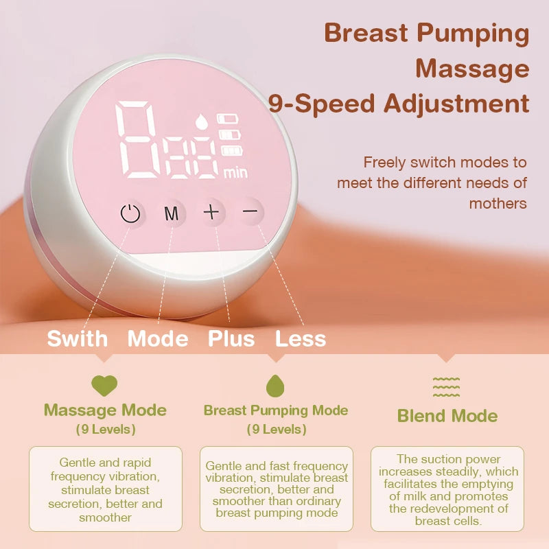 Intelligent Electric Breast Pump