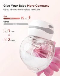Electric Breast Pump