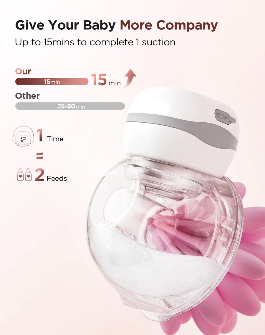 Electric Breast Pump