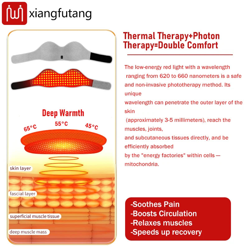 Red Light Breast Massager Bra | Infrared Heating Chest Massage & Lifting Pump | Can Mama