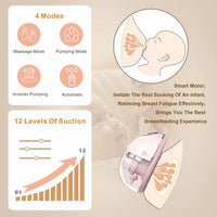 Wearable Electric Breast Pump