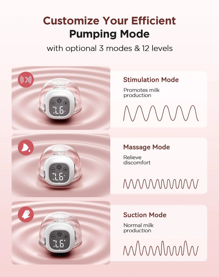 Electric Breast Pump