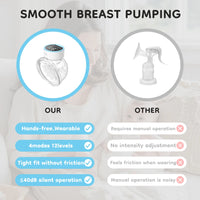 Wearable Electric Breast Pump