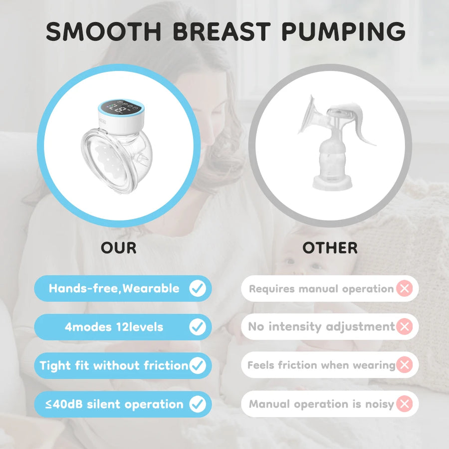 Wearable Electric Breast Pump