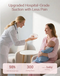 Wearable Electric Breast Pump | Hands-Free BPA-Free UV Sterilize & Heated Base | Can Mama