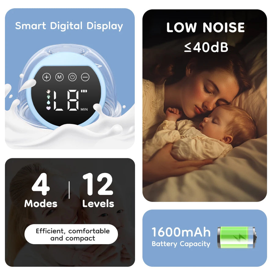 Wearable Electric Breast Pump