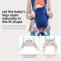 Multifunctional Baby Carrier Sling  4 Carry Positions All Seasons