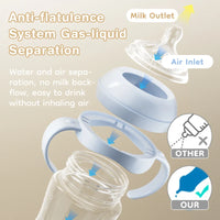 BPA-Free Baby Bottle with Handle