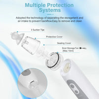Baby Electric Nasal Aspirator | USB Rechargeable 3-Speed Newborn Nose Cleaner | Can Mama