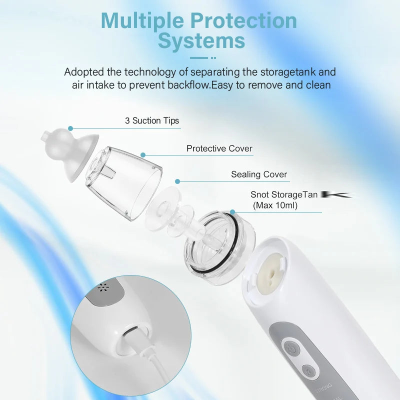 Baby Electric Nasal Aspirator | USB Rechargeable 3-Speed Newborn Nose Cleaner | Can Mama