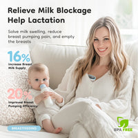 Wearable Electric Breast Pump