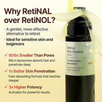 Retinol Anti-Aging Facial Lotion