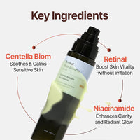 Retinol Anti-Aging Facial Lotion